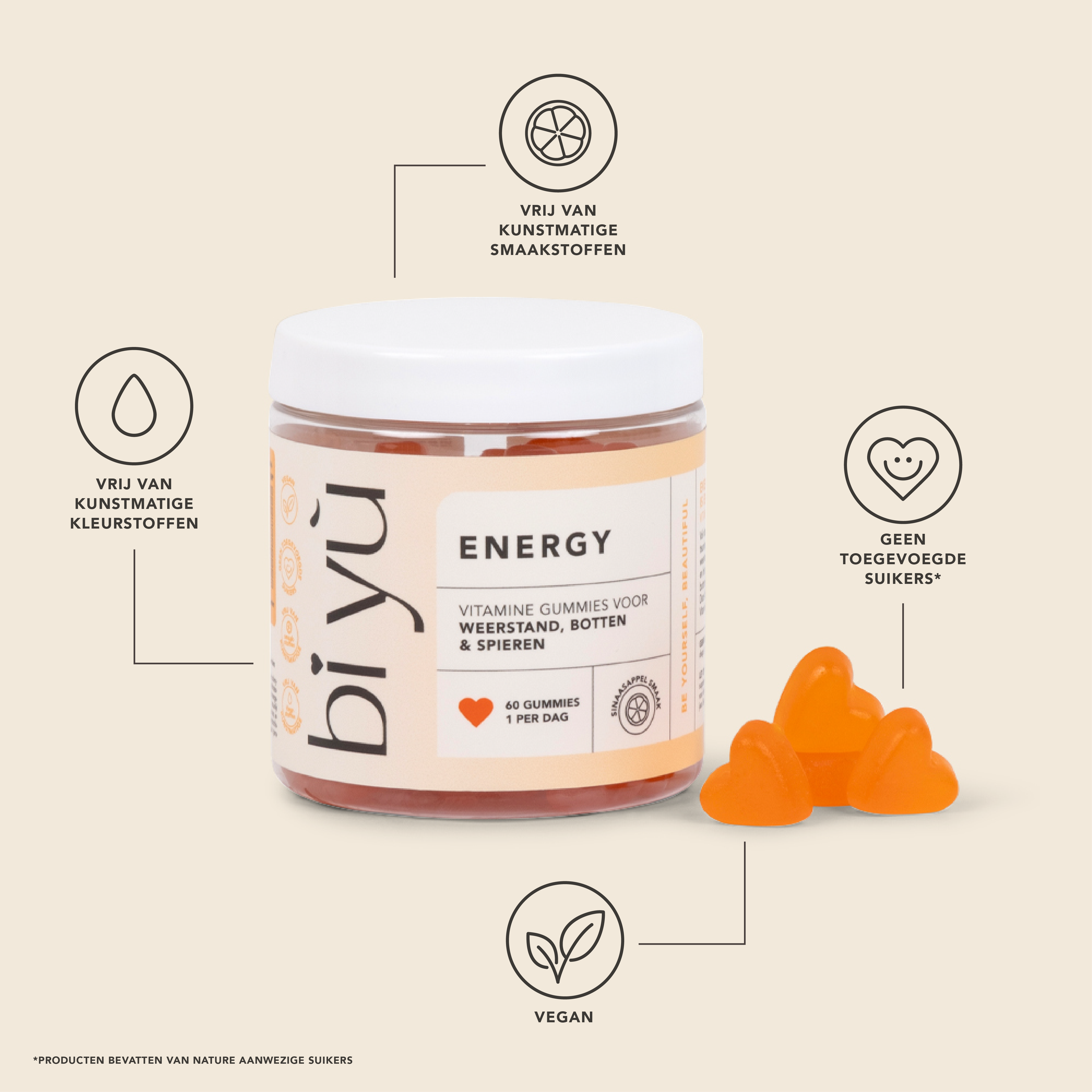 bi yù energy